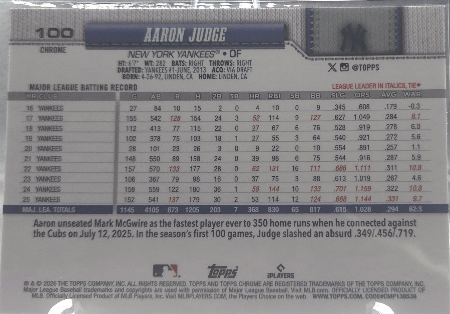 2026 Topps Chrome Aaron Judge #100 Logofractor