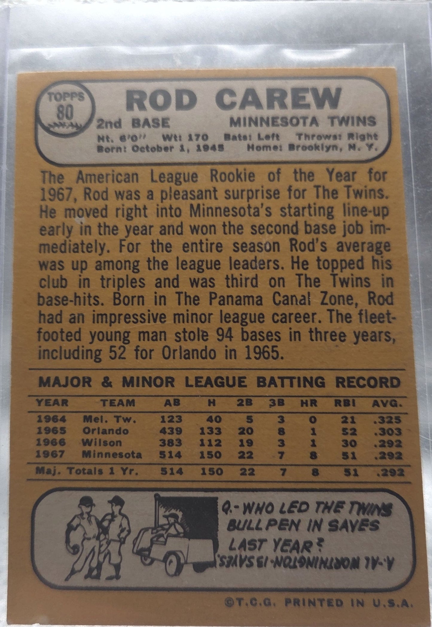 1968 Topps Rod Carew #80