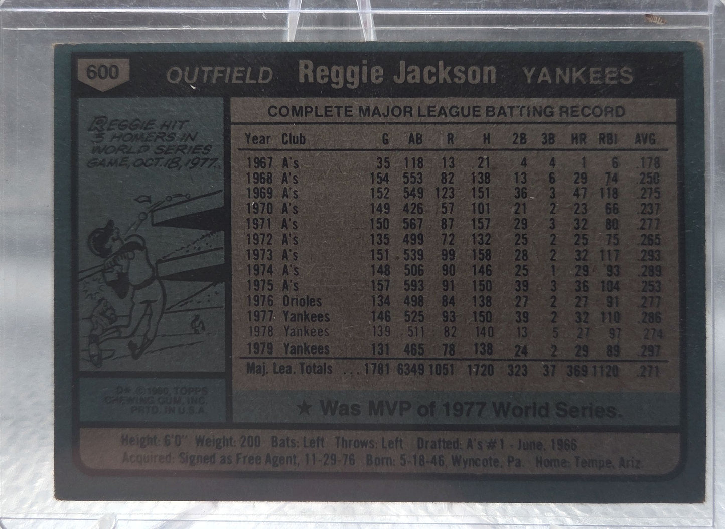 1980 Topps Reggie Jackson #600