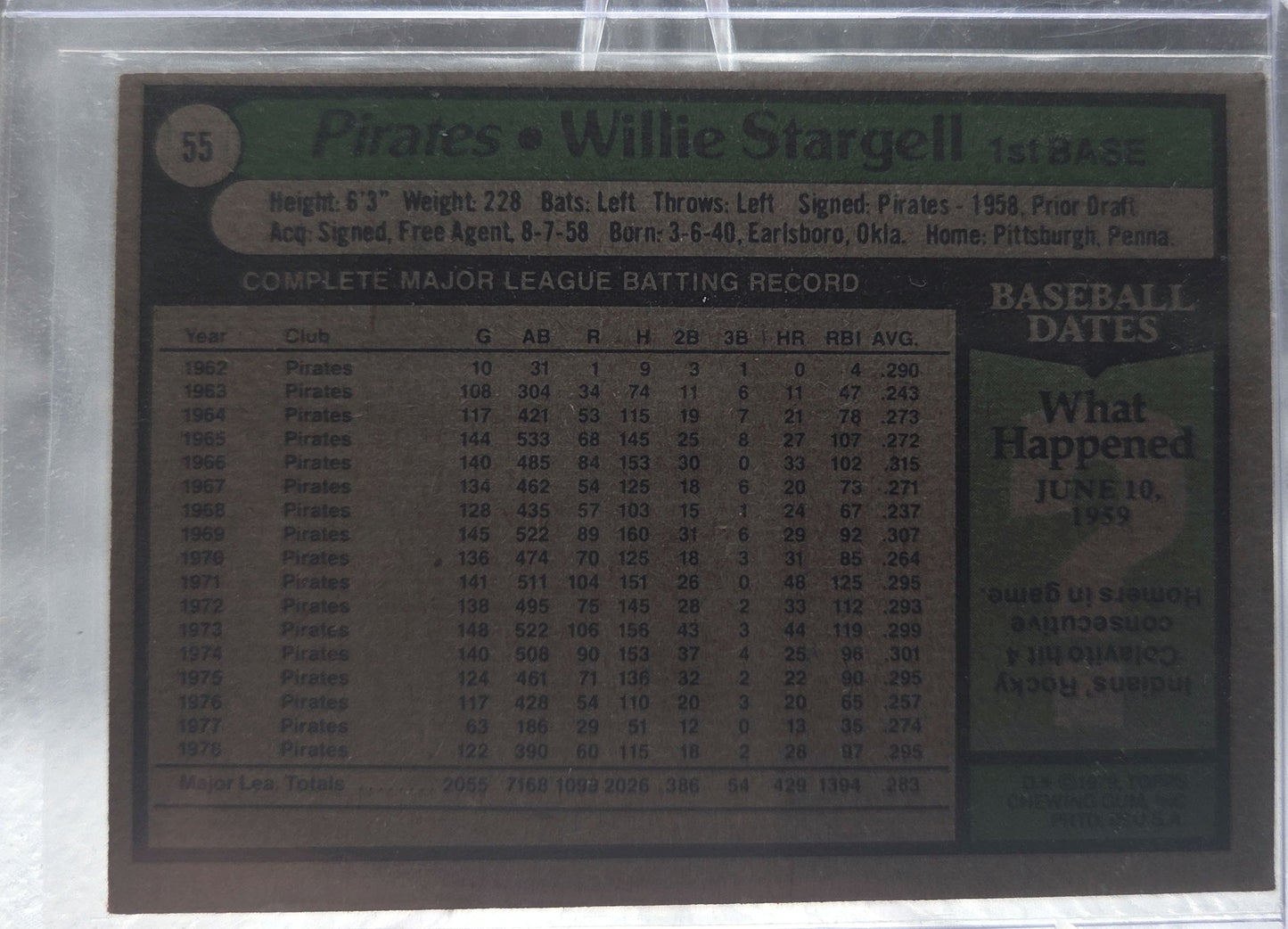 1978 Topps Willie Stargell #55