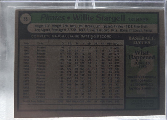 1978 Topps Willie Stargell #55