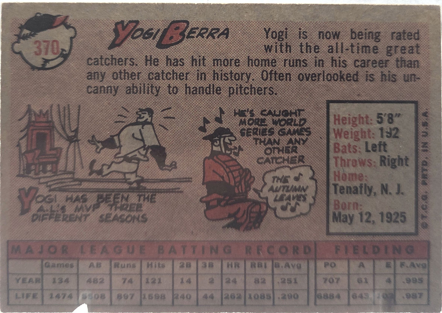 1958 Topps Yogi Berra #370