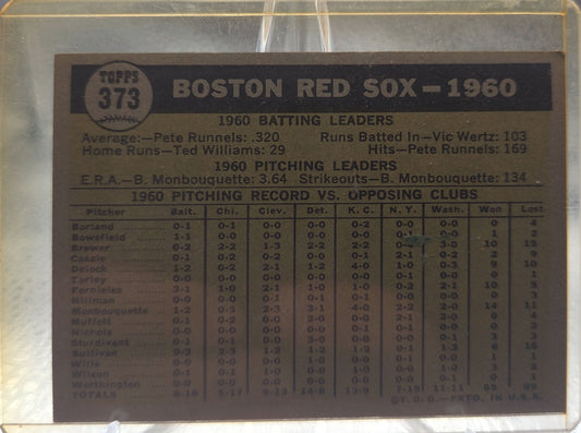 1961 Topps Boston Red Sox #373