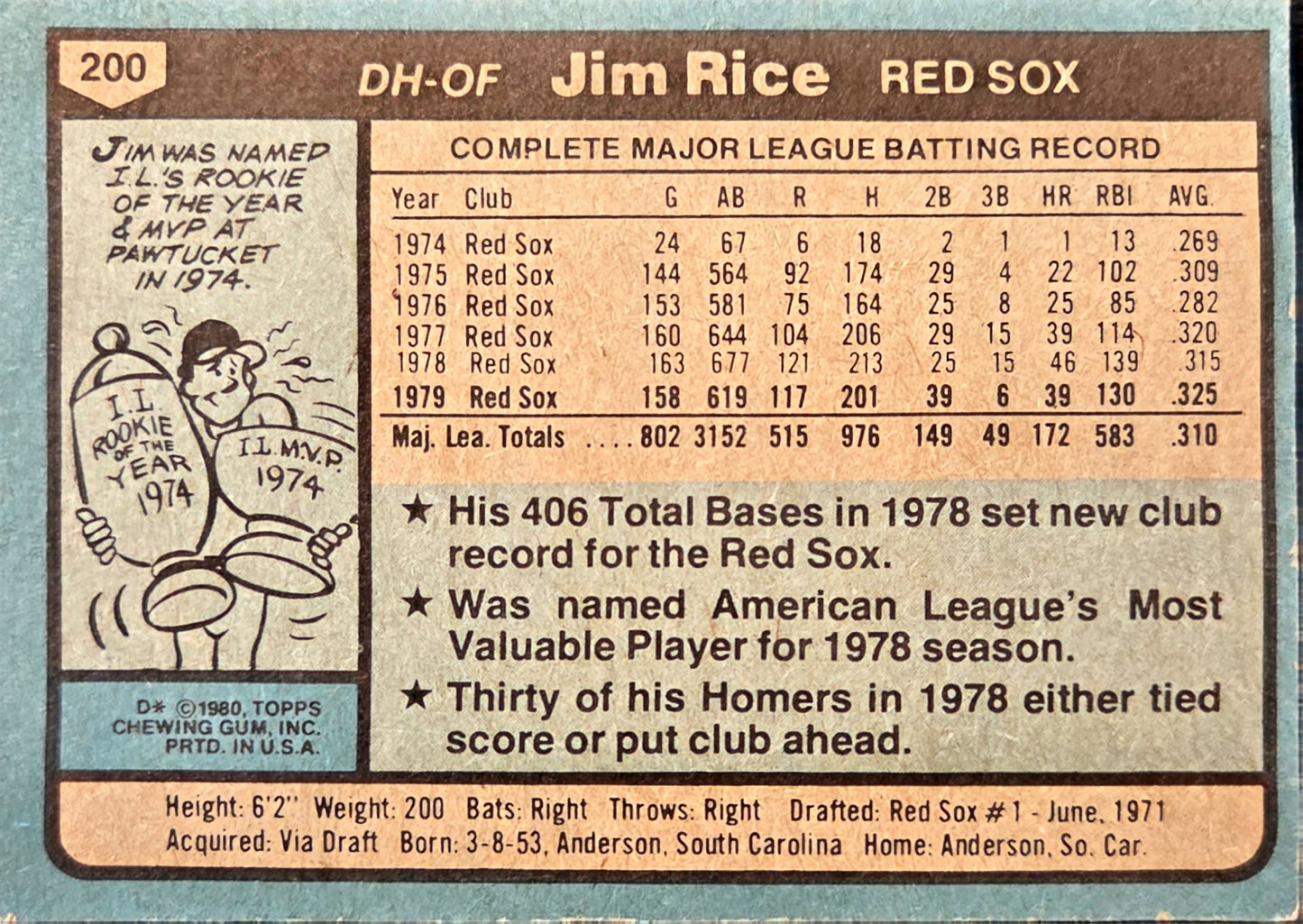 1980 Topps Jim Rice #200